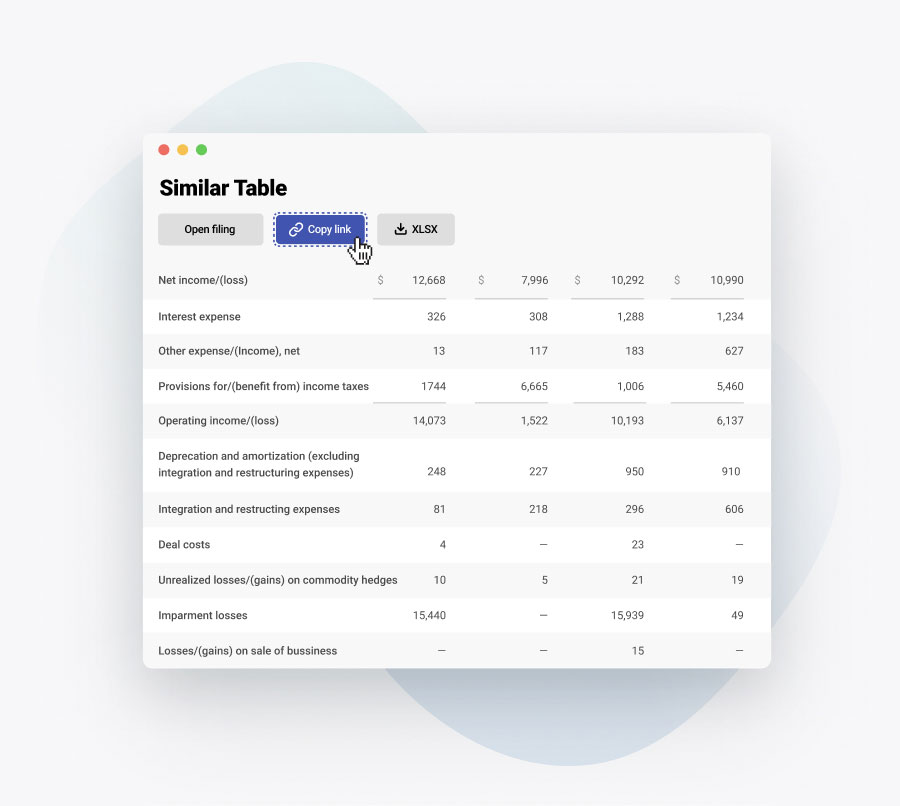 Magically combine historical tables