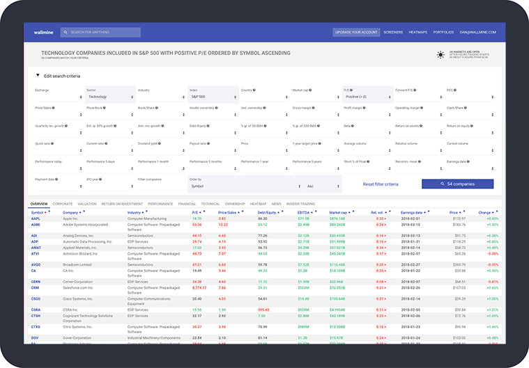 Mobile stock screener